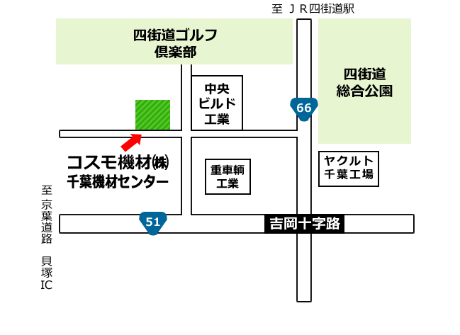 千葉機材センターアクセス